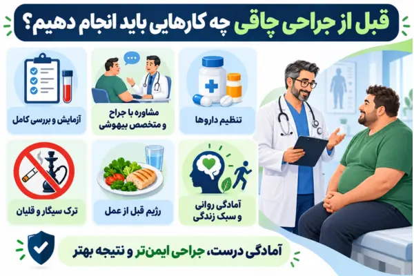 قبل از جراحی چاقی چه کارهایی باید انجام دهیم؟