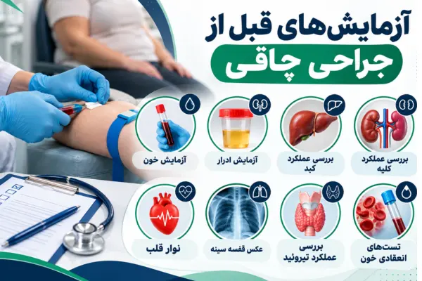 آزمایشهای قبل از جراحی چاقی