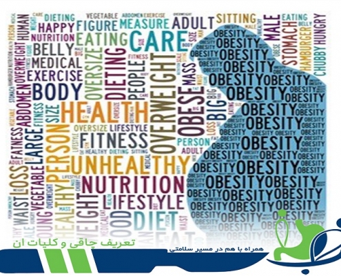 اضافه وزن چیست - چاقی چیست - تعریف چاقی - دکتر شهاب شهابی