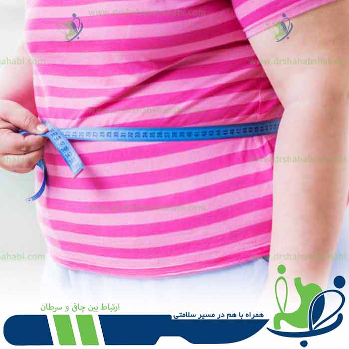 چاقی و شاخص BMI - ارتباط چاقی و سرطان